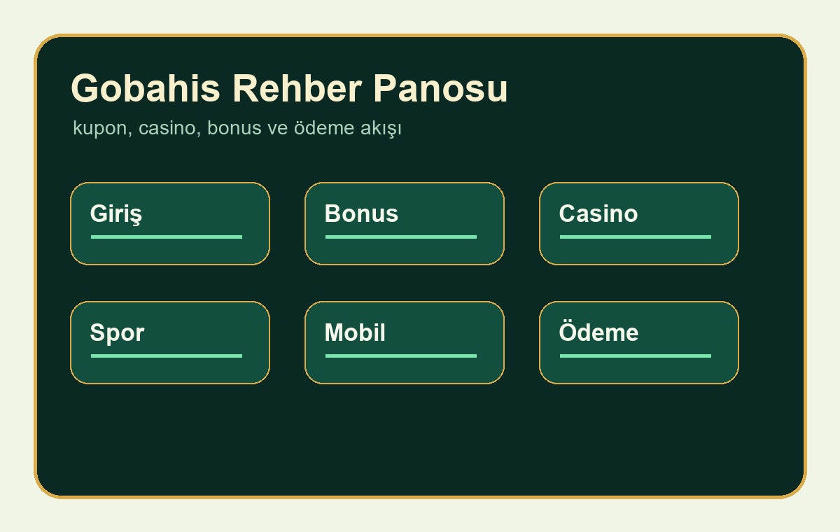 Gobahis rehber panosu